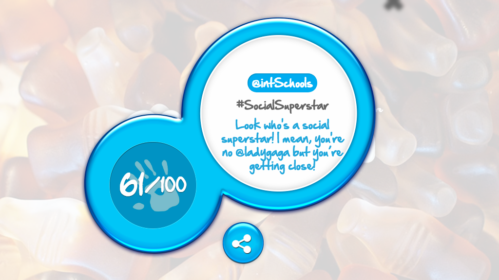61 out of 100? #SocialSuperstars